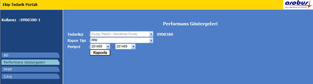 Performans Göstergeleri Tedarikçi adı, sistem açıldığı zaman