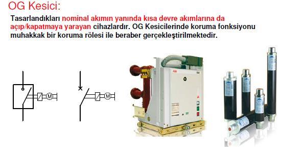 AÇMA KAPAMA ELEMANLARI Kesiciler Kesiciler hem ark söndürme özelliğine, hem de çok hızlı hareket etme özelliklerine sahiptir.