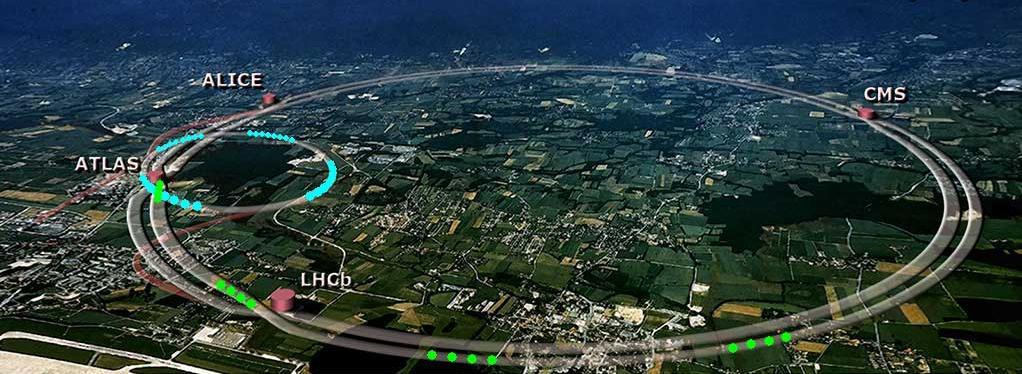 3. MATERYAL VE METOD 3.1. Büyük Hadron Çarpıştırıcısı (BHÇ) Büyük Hadron Çarpıştırıcısı (BHÇ), İsviçre Fransa sınırlarında yerin yaklaşık 100 m altında, çevresi 7 km ve genişliği 3.