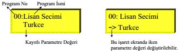 REVİZYON KONUMU TUŞ TANIMLARI ENTER/REV. = Bu tuşa 2 sn. basılı tutularak programlama konumuna geçilir. YUKARI = Bu tuşa basıldığında lcd ekranda 5 sn. süresince Toplam Çalışma sayısı gösterilir.