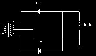 (b) V V PIV = 2 x out(tepe) = 2 x 16.3 V = 32.6 V (c) Dikkat edilecek olunursa 32.