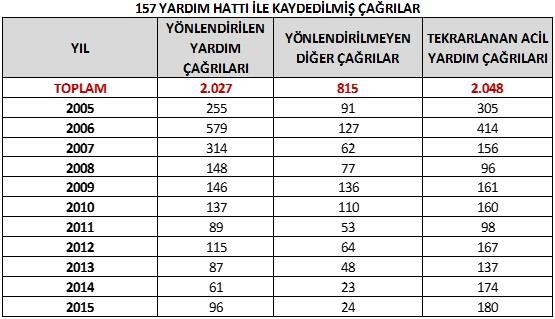 İnsan Ticareti Mağdurlarını Koruma MADDE 48 (1) İnsan ticareti mağduru olduğu veya olabileceği yönünde kuvvetli şüphe duyulan yabancılara, yaşadıklarının etkisinden kurtulabilmeleri ve