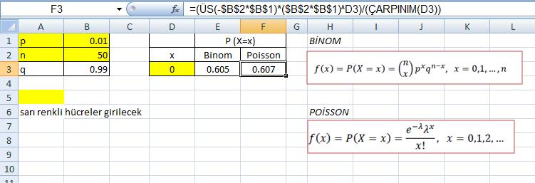 Kesikli Dağılım Fonksiyonları Poisson excel ile çözüm ve