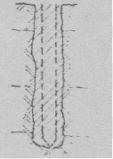 Kornart Kazıklar TEMELLER Zemine 25-40 cm çapında ahşap bir kazık çakılıp