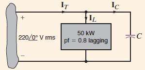 Güç Katsayısının DüzelTlmesi Örnek: 60Hz 220<0 V rms değerli bir ha an beslenen asenkron motorlar 0.