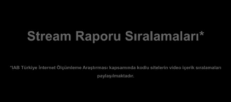 Stream Raporu Sıralamaları* *IAB Türkiye İnternet Ölçümleme