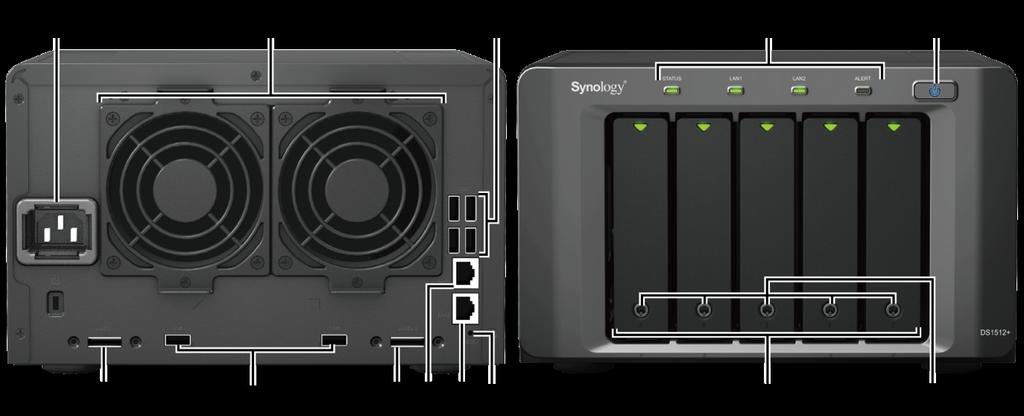 Bir Bakışta Synology DiskStation No. Parça Adı Konum Açıklama 1) Güç Düğmesi Ön Panel Güç düğmesi Synology DiskStation'ı açmak veya kapatmak için kullanılır.