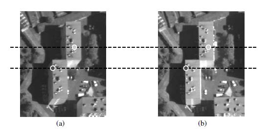 H. Acar, F. Karslı: Nokta Belirleme Algoritmaları İle Otomatik Görüntü Eşleştirme ve 3B Konum Tespiti 1.