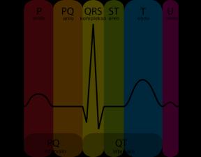 EKG & Elektrolit Bozuklukları Elektrolit bozuklukları EKG ye yansıyabilir. Hiperkalemi: P amplitüdü azalır ya da kaybolabilir.