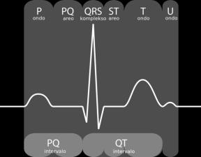 Hiperkalemi ile hipomagnezemi EKG dalgaları birbirine benzeyebilir. DİKKAT!