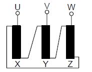 TRANSFORMATÖRLER Transformatörlerin Bağlantıları Transformatörlerin Bağlantıları Üç Fazlı Transformatör, üç adet aynı özellikteki bir fazlı transformatörün nüveleri birleştirilerek primer ve sekonder