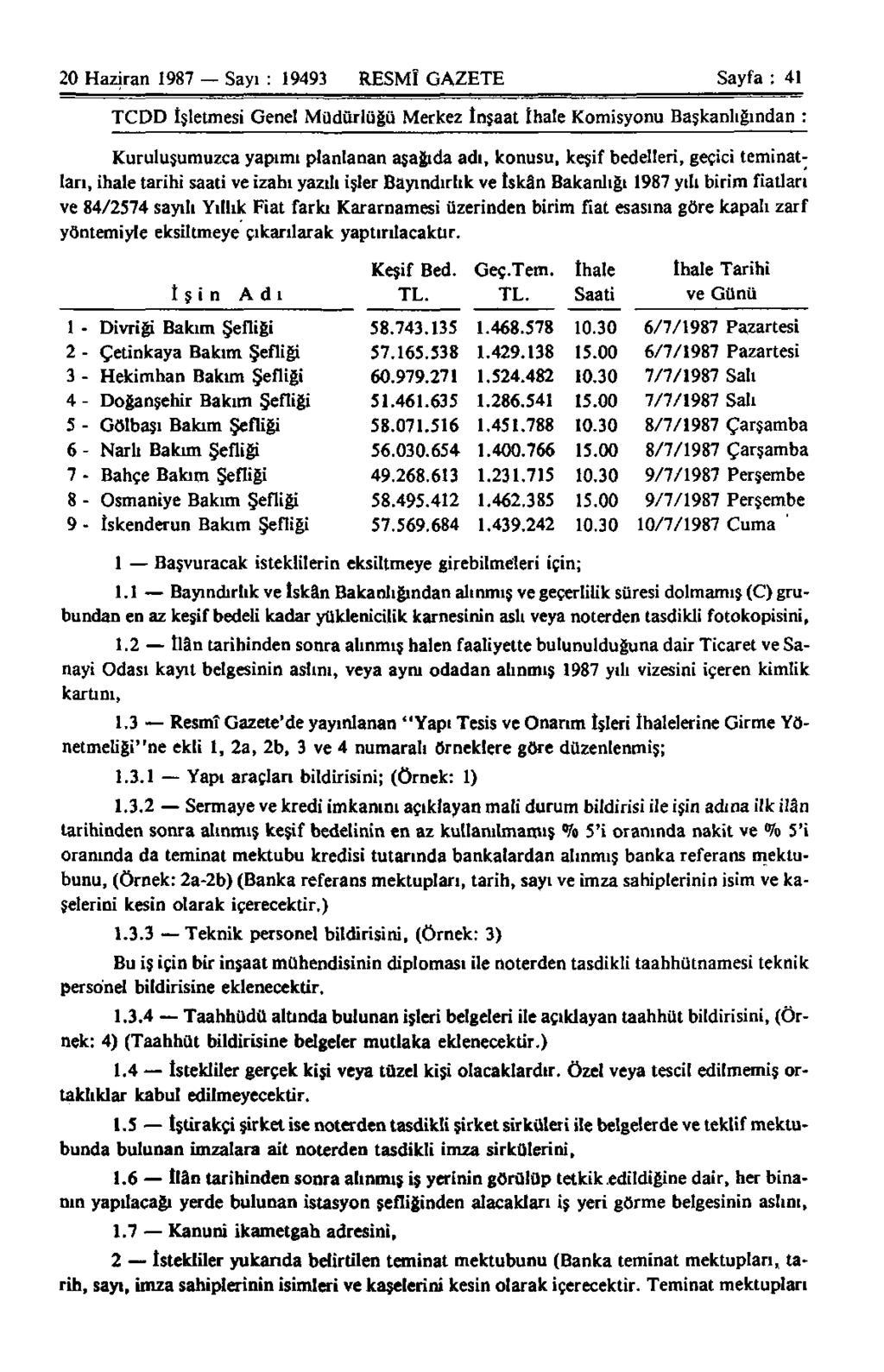 20 Haziran 1987 Sayı : 19493 RESMÎ GAZETE Sayfa ; 41 TCDD İşletmesi Genel Müdürlüğü Merkez İnşaat İhale Komisyonu Başkanlığından : Kuruluşumuzca yapımı planlanan aşağıda adı, konusu, keşif bedelleri,