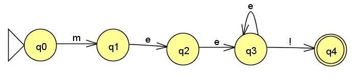 DETERMİNİSTİK SONLU DURUM OTOMATI Deterministik bir sonlu durum otomatı durum diyagramı adı verilen bir çizge ile ifade edilir.