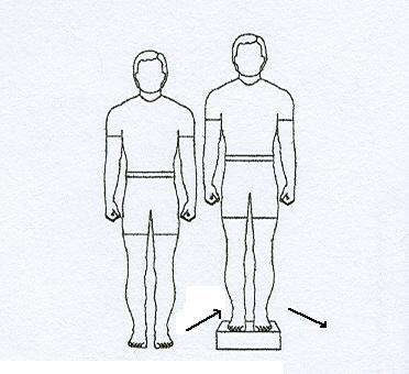 Her iki ayağınızla yana sıçrarken kollarınızı yandan baş üstüne kaldırın ve tekrar başlangıç pozisyonuna dönün. Set ve Sayı/Süre: 3 x.
