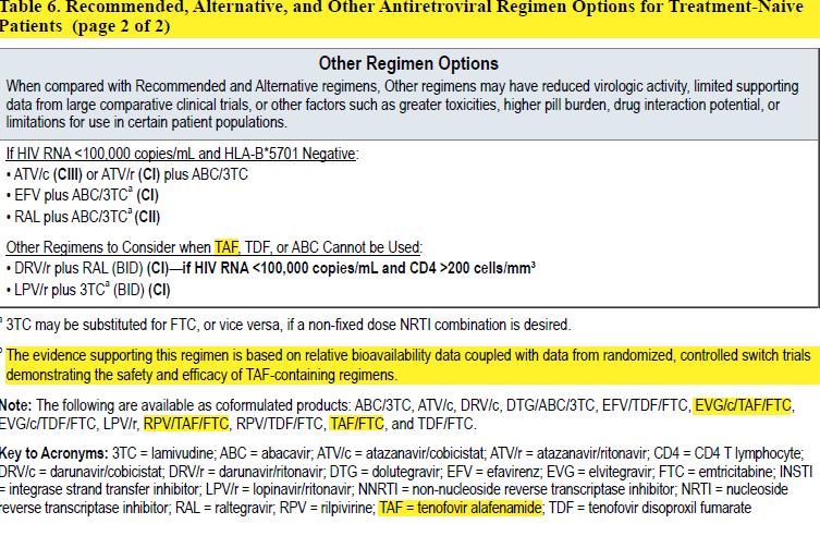 DHHS-Diğer Tedaviler ABC/3TC+EFV A T V