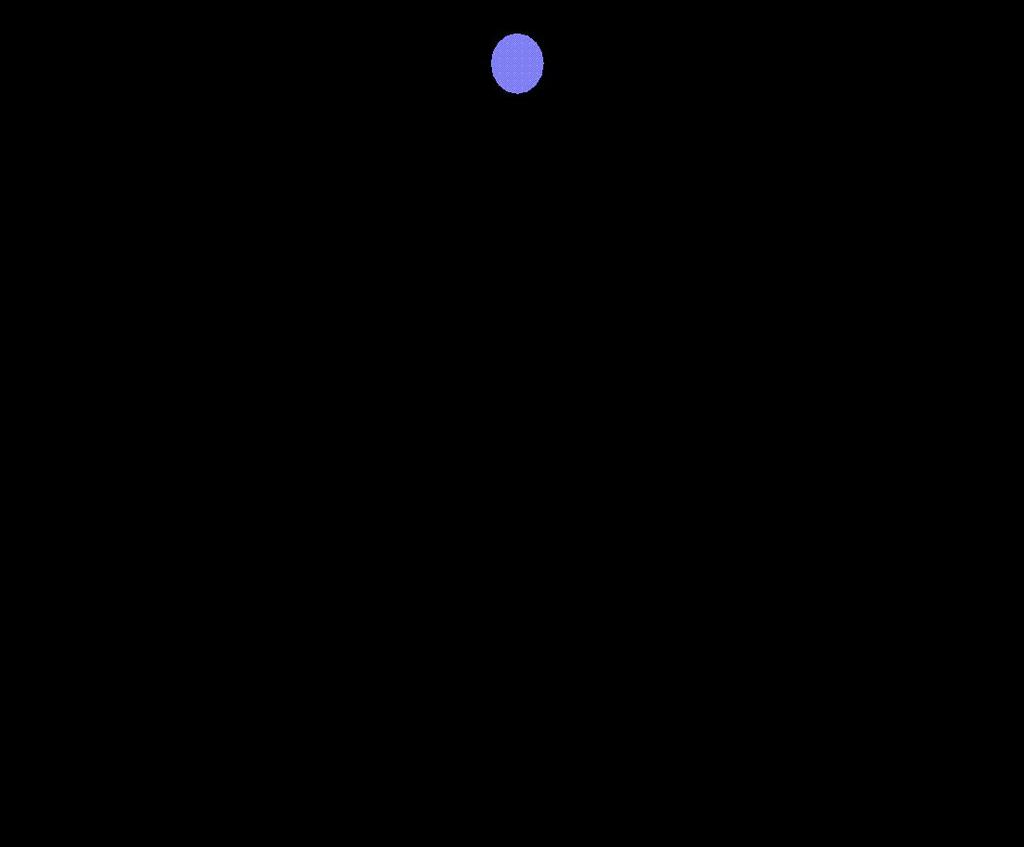 Hemostatik Denge PAI-1 Antiplasmin