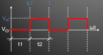 20 den görüldüğü gibi, güç anahtarının iletimde kalma süresine göre, k= t1 / (t1+t2) Vdc VS + VL = Vs + L(di/dt) Vdc Vs.