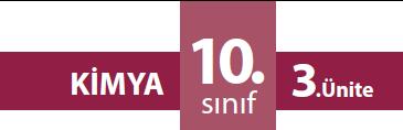 Bu Ünite; Yeryüzündeki başlıca enerji kaynaklarının fosil yakıtlar olduğunu, Fosil yakıtların bitebileceğini,