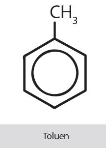 Toluen benzen gibi çözücülük özelliği iyi olan bir sıvıdır. Benzen kanserojen olduğu halde toluenin kanserojen özelliği çok daha azdır.