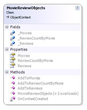 ObjectContext (DbContext) Tüm entity ler için gateway görevi görür. Mapping ve object metadata üzerine kuruludur.
