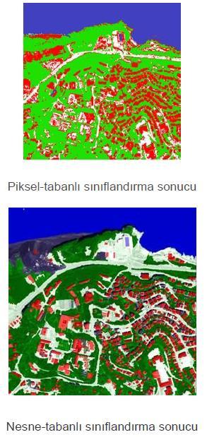 FOTOGRAMETRİ ve UZAKTAN