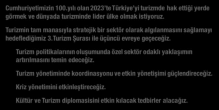 3. TURİZM ŞURASI NIN AMAÇLARI Cumhuriyetimizin 100.yılı olan 2023 te Türkiye yi turizmde hak ettiği yerde görmek ve dünyada turizminde lider ülke olmak istiyoruz.