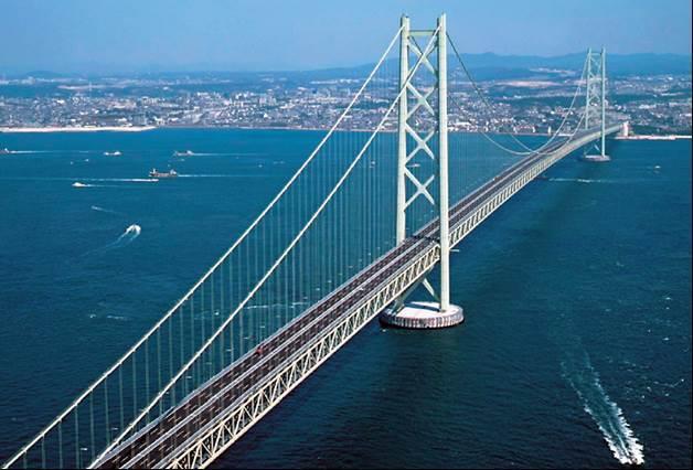 3.Köprüler Viyadükler Sempozyumu 145 Uzun açıklıklı köprüler günümüzde kablo destekli olarak inşa edilmektedirler. Bu köprüler asma köprüler ve kablolu köprüler diye iki şekilde inşa edilmektedirler.
