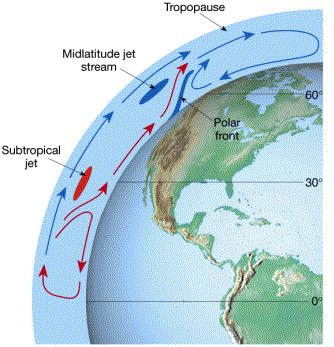 Orta enlemlerdeki cephelere, kutuplardan gelen soğuk hava kökenli oldukları için polar cephe denir.