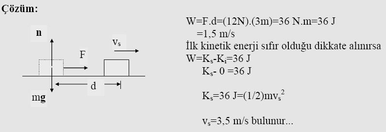 Bu teoremden şu sonuçları çıkarabiliriz: Yapılan net iş pozitif olduğunda, parçacığın hızı artar (K s >K i ) İş negatif olduğunda hız azalır (K s <K i ) Yani, bir parçacığın hızı ve kinetik enerjisi,