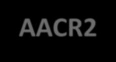 AACR2 & RDA Farkları Kaynakların sınıflandırılması AACR2 Genel Materyal Belirteci