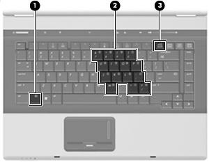 5 Tuş takımlarını kullanma Bilgisayarda katıştırılmış sayısal tuş takımı vardır ve isteğe bağlı harici sayısal tuş takımını veya sayısal tuş takımı içeren isteğe bağlı harici klavyeyi destekler.