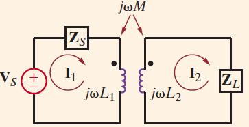 Örnek: Aşağıdaki devrede Z s =3+j1 Ω, ve Z L =1-j1 Ω olduğuna