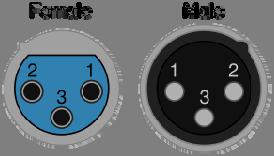 ÖNDEN GÖRÜNÜM POWER EQ Gain Balanced Cartridge/Loading ON = RIAA/IEC LED selector ARKADAN