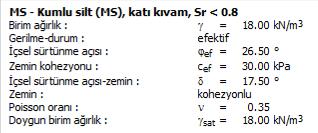 0 m yüksekliğinde bir konsol duvar tasarlayarak, EN 1997-1 (EC 7-1, Design approach 1) e göre analizini gerçekleştiriniz. Yapının arkasındaki arazi yataydır.