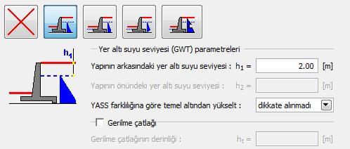 5 MS Kumlu silt, katı kıvam, Sr < 0.8 4.0 m den itibaren 18.0 26.5 30.0 17.5 Arazi Penceresinde yatay arazi yüzeyini seçiniz.