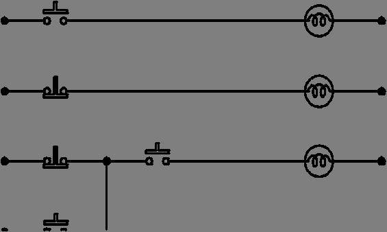 Geleneksel Ladder Diyagramı PLC Ladder Diyagram devre 1 X0 X0 devre 1 devre 2 Y1 Y1 devre 2 devre 3 X4 Y2 X4 Y2 devre 3 Kombinasyon lojik kullanılarak yapılan Geleneksel Ladder Diyagram ve PLC Ladder
