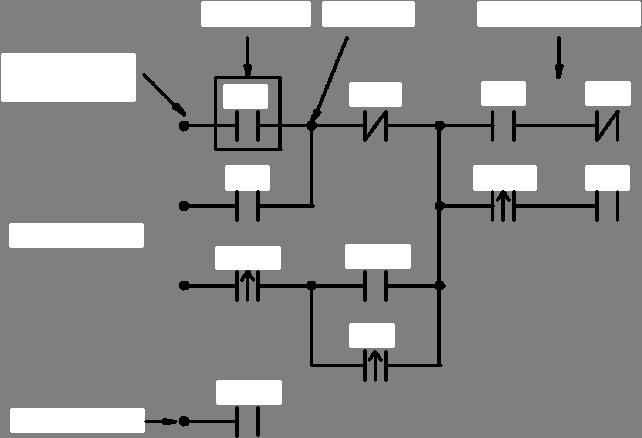 1.3 Ladder Diyagram Yapısı ve Teknik Terimler Basit Ladder Diyagram Eleman Element Nokta Node Paralel Parallel block Blok Serial Blok block BaşlaOrigin ngıç Hatt line ı X0 X4 X5 X6 X0 X5 X6 X7 0 X9