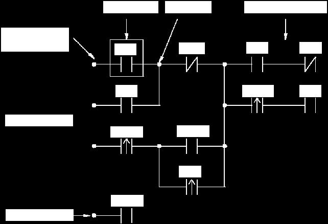 küçük hücrelere bölünmüştür. Bu örnekteki Ladder Diyagram için toplam 88 adet hücre (8 sıra, 11 sütun) bulunmaktadır. Tek hücreye bir eleman yerleştirilebilmektedir.