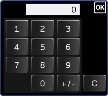 5 10-tuşlu Takım Düzeni 1) Makine ayarı için kullanılan 10-tuşlu takım 0 ila 9 sayısal tuşları, [C] ve [TAMAM] tuşları ile sayısal ekrandan oluşur.