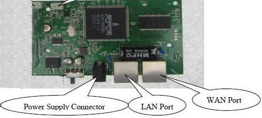Ağ anahtarından gelen Ethernet kablosunu WAN RJ45 konnektörüne takın. Adaptör fişini P/S jakına takın.