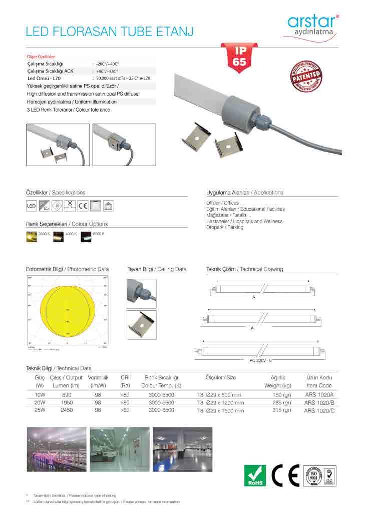 HONGLITRONIC HG-1018-60 GÜÇ ÖLÇÜ ( mm )