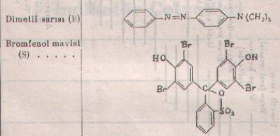 Çizelge. Brom fenol mavisi ve dimetil sarısı indikatörlerinin kimyasal formülleri. Deneylerin Uygulanması.