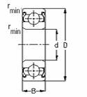 28 Tablo 3.3. 6204 rulmanın hesaplanan hata frekans değerleri Rotor frekansı Dış Bilezik Hatası Bilye Hatası İç Bilezik Hatası 22.8 Hz 69.6 Hz 90.8 Hz 112.8 Hz Şekil 3.18.