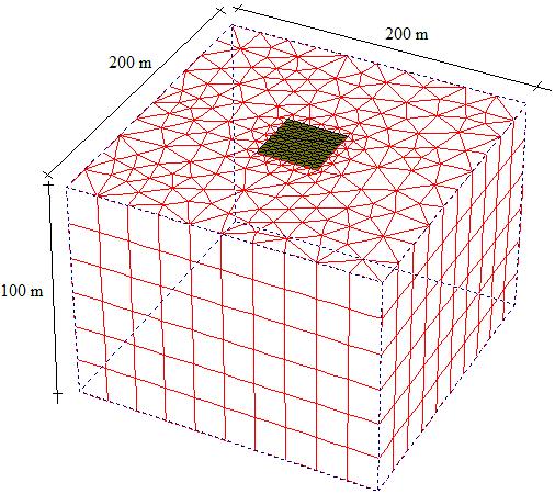 78 Şekil 5.53. Kare temelin gerçek ölçüleri Oluşturulan modelde, temelin üzerine oturduğu zeminin sınırları 200 m x 200 m ve boyu ise 100 m olarak alınmıştır (Şekil 5.54)
