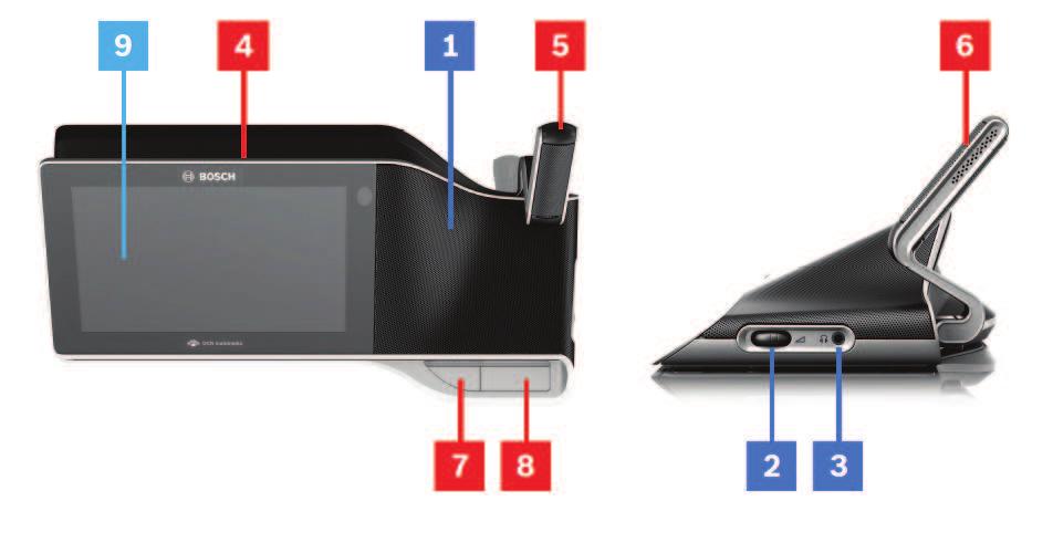 6 tr Genel bilgiler DICENTIS 3 Genel bilgiler DICENTIS Konferans Sistemi, OMNEO uyumlu bir Ethernet ağında çalıştırılan IP tabanlı bir konferans sistemidir.