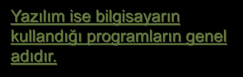 fiziki görünümüdür.