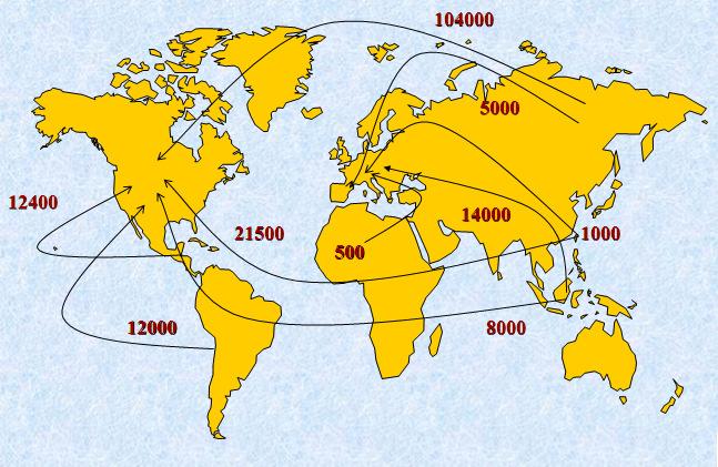 Şeki 3. ABD ve AB nin Tilapia Dışalım Haritası Bu ticaret akışı içinde Çin den ABD ye 104 bin ton, AB ülkelerine 5 bin ton civarında bir satış olması tahmin edilmektedir.