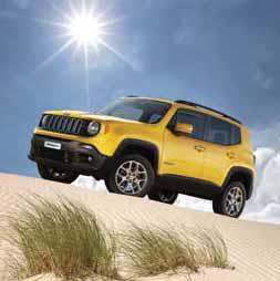 JEEP RENEGADE DONANIMLAR