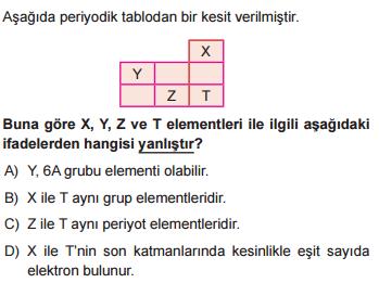 Elementleri metal, ametal ve soygaz olarak sınıflandırarak özelliklerini