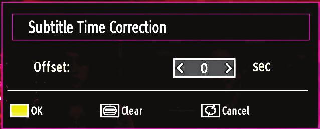 Pause (OK button): Pause the video playback. Rewind ( button): Goes backward. Forward ( button): Goes forward. Subtitle/Audio (LANG. button): Sets subtitle/audio. Jump (GREEN button): Jumps to time.